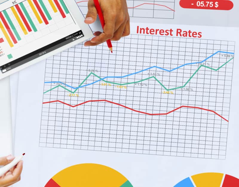 Interest rates graphic